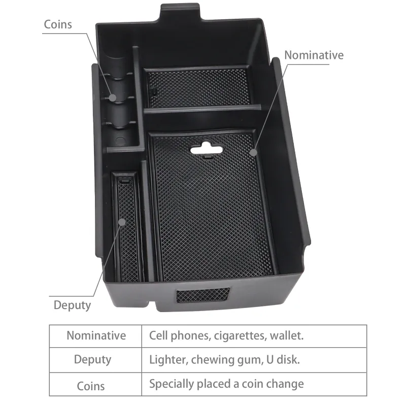 Car Center Console Organizer Armrest Storage Box For Chevy Chevrolet / Holden Equinox Accessories Container 2018- 2024 - image 3