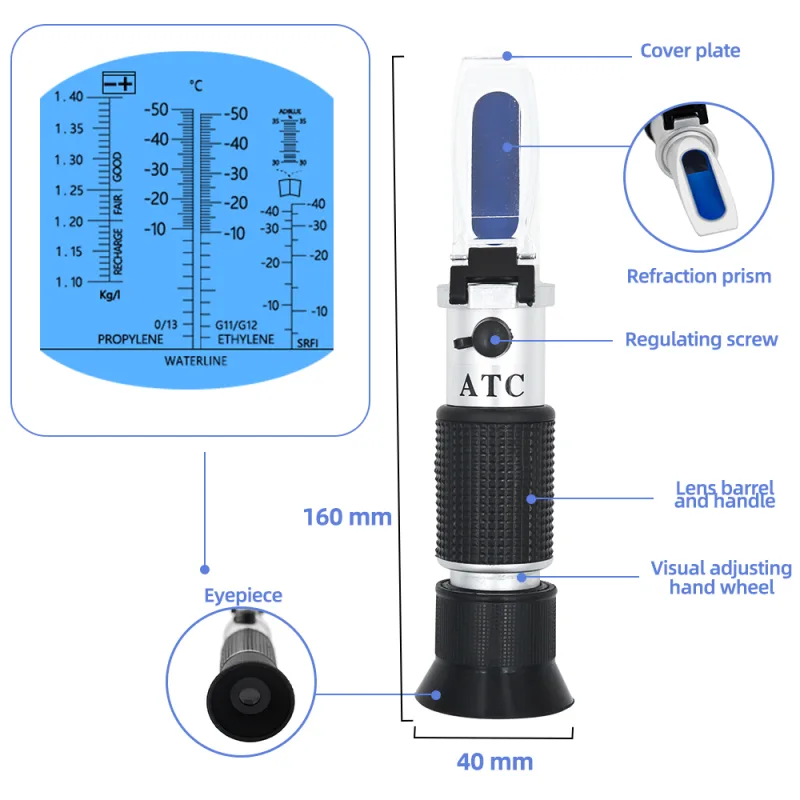 4 in 1 Hand Held Car Refractometer Vehicle 30-35% Adblue Fluid Glycol Urea Tester Battery Antifreeze with ATC detail 3