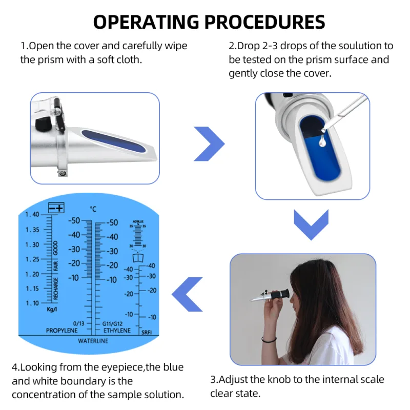 4 in 1 Hand Held Car Refractometer Vehicle 30-35% Adblue Fluid Glycol Urea Tester Battery Antifreeze with ATC detail 4