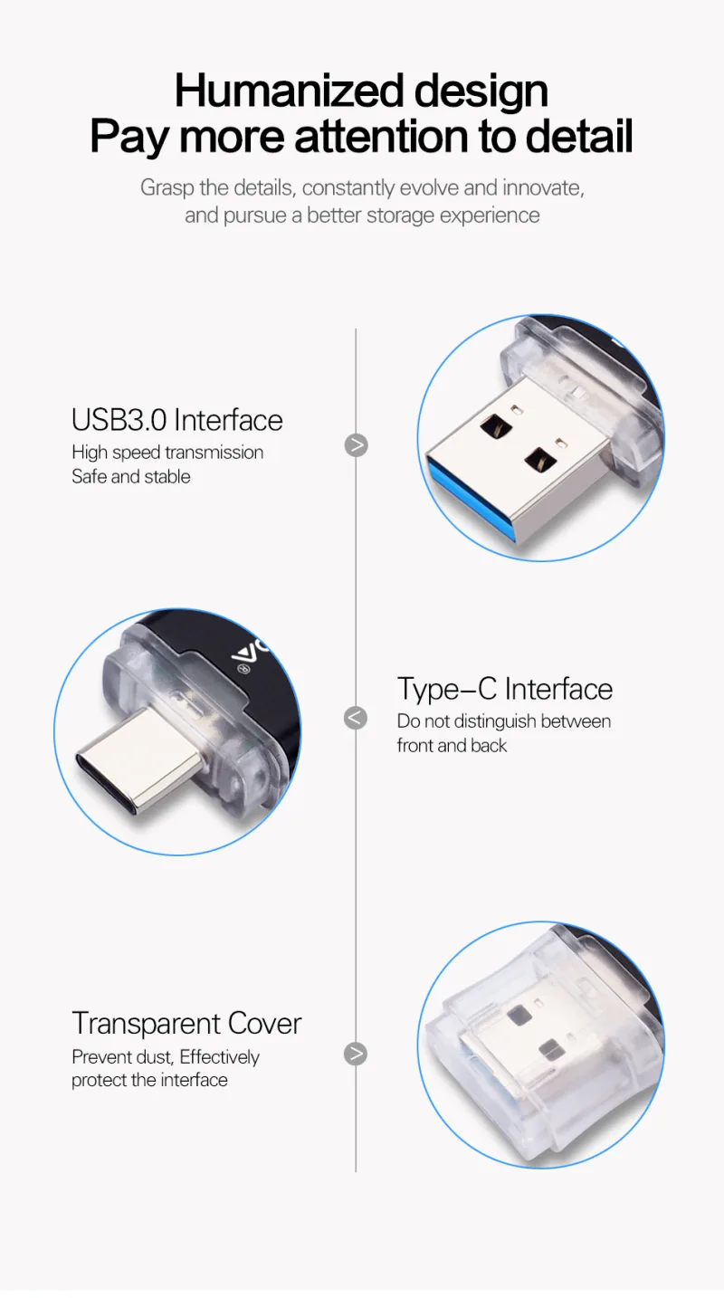 WANSENDA OTG Type-C USB 3.0 USB Flash drives 512GB 256GB 128GB 64GB 32GB 16GB Pen Drive for Android/PC/Mac Pendrive Memory Stick detail 2