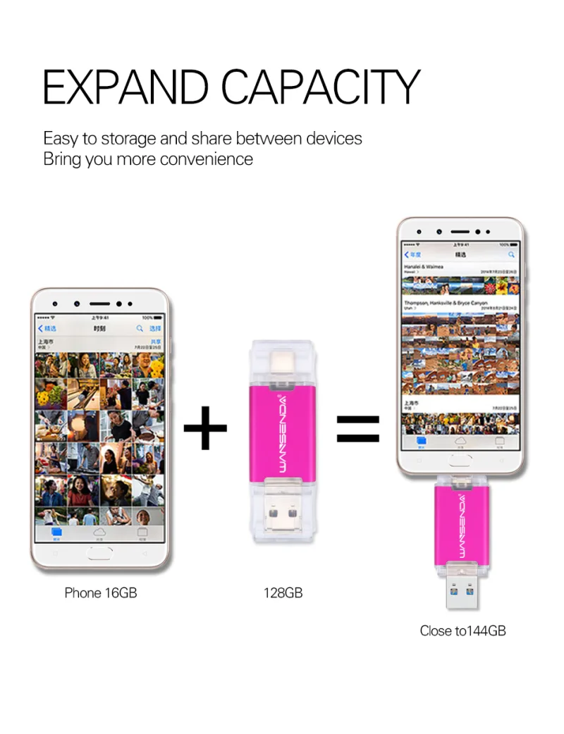 WANSENDA OTG Type-C USB 3.0 USB Flash drives 512GB 256GB 128GB 64GB 32GB 16GB Pen Drive for Android/PC/Mac Pendrive Memory Stick detail 4