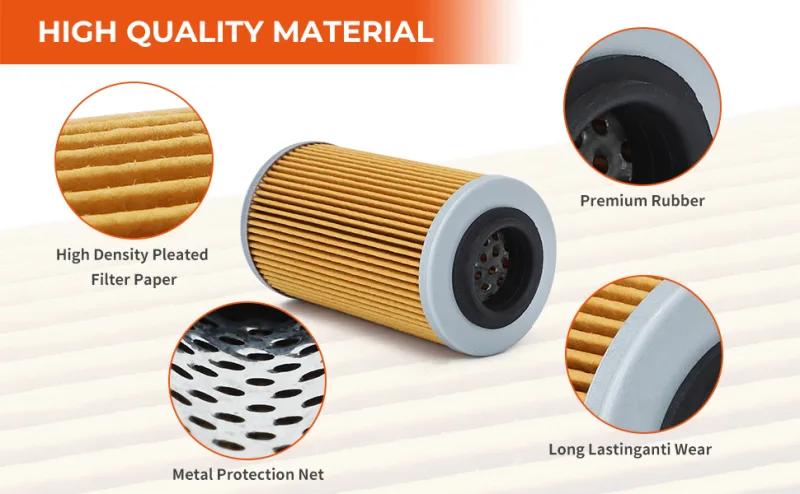 Oil Filter with Seal Kit for Can-Am Spyder SM6-SE6 1330 RT/F3 Models 2014 2015 2016 2017 2018 2019 2020 2021 detail 5