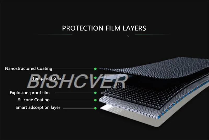 9D Protective Glass For Meizu C9 Pro M8 Lite M6 M5 Note 9 8 Tempered Screen Protector V8 X8 M8C M6S M6T M5S M5C Glass Film Case detail 5
