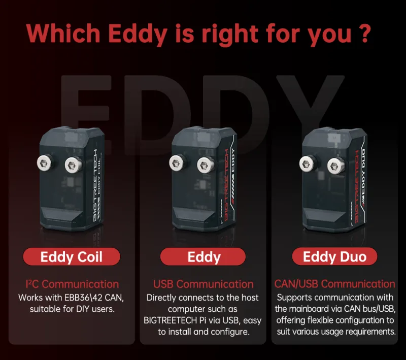 BIGTREETECH BTT Eddy Duo Eddy Coil 20 Sec High-Speed Auto Leveling Tool Designed for Klipper StealthBurner Voron2.4 3D Printer detail 5