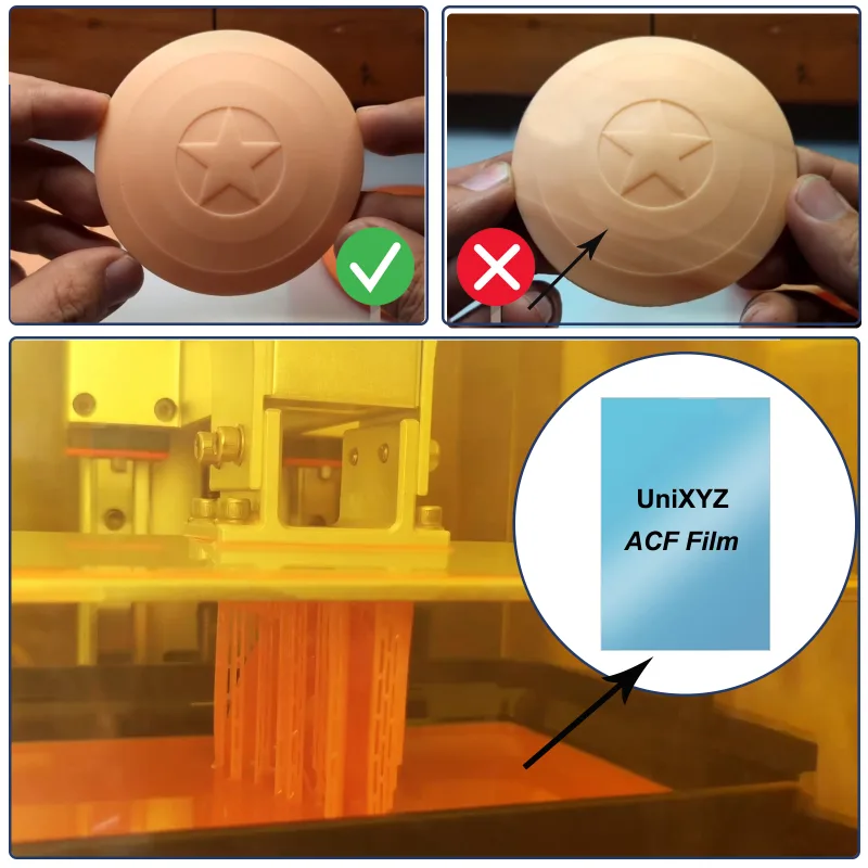 1-5pcs ACF Film for Elegoo Saturn 4 3 Ultra 12K Saturn 2 8K Resin LCD 3D Printer Saturn 2 3 4 High Speed ACF Film Sheet Roll detail 6